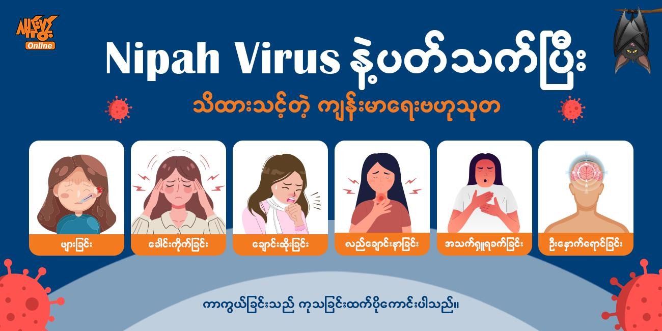 🦠Nipah Virus နဲ့ပတ်သက်ပြီး သိထားသင့်တဲ့ ကျန်းမာရေးဗဟုသုတ📍