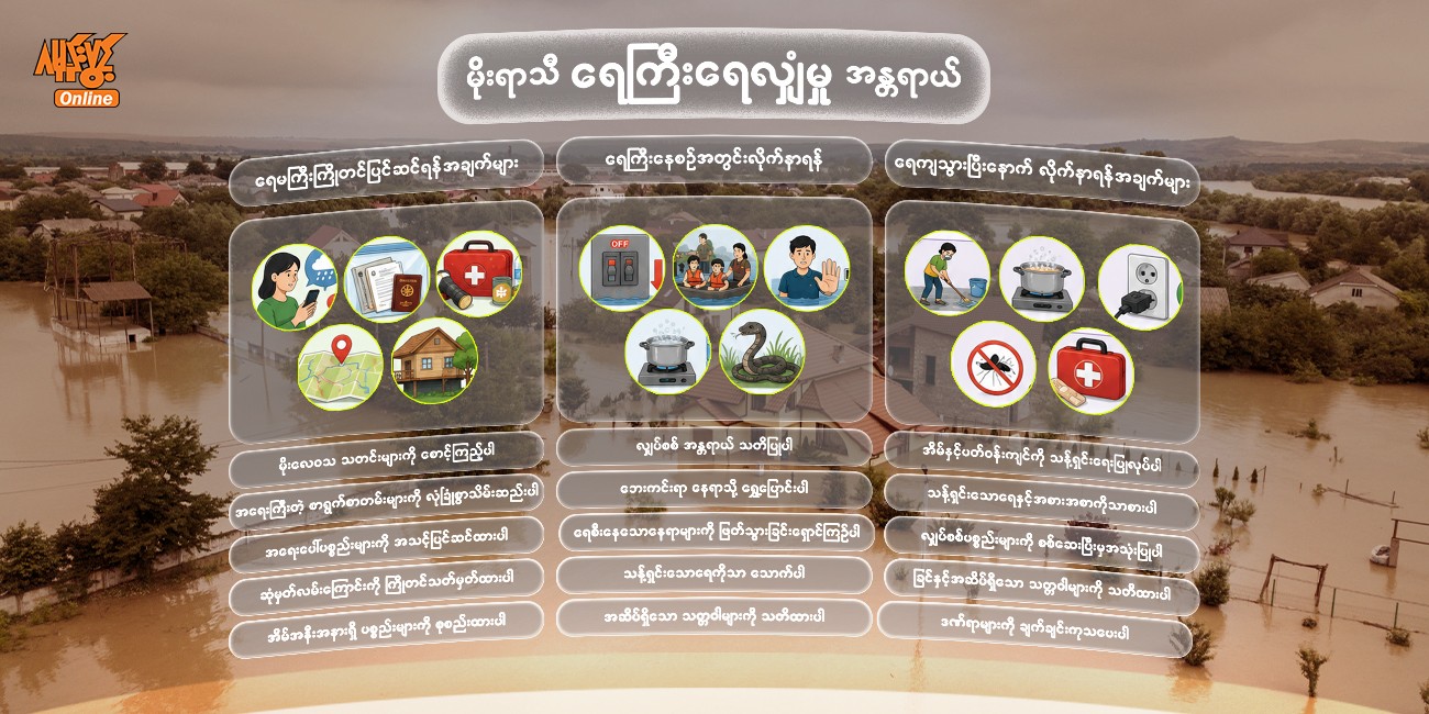 🌧️ မိုးရာသီ ရေကြီးရေလျှံမှုအန္တရာယ်ကို ဘေးကင်းစွာ ကျော်ဖြတ်နိုင်ဖို့ သိထားသင့်တဲ့ အချက်များ
